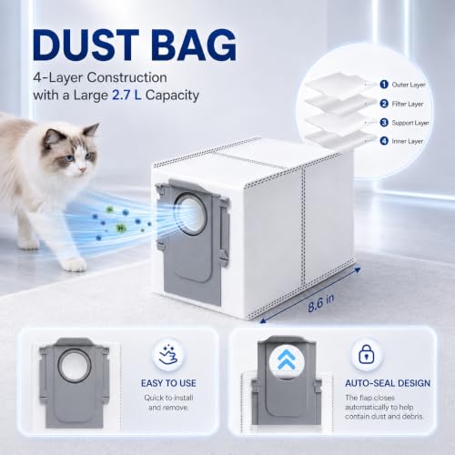 Image of 29 Pack Saros 20 Sonic Accessories Kit | 1 Mop Cleane Brush,2 Set Roller Brush,4 Mop Pads,6 Hepa Filters,6 Side Brush,6 Vacuum Bags,2 Tool【Only Saros 20 Sonic】