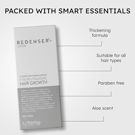 Image of Redenser Hair Serum With Advanced Redensyl For Hair Hair Fall Control (60ML)