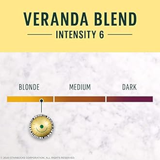 Veranda Blend