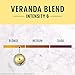 Starbucks by Nespresso Vertuo, Veranda Blend, Blonde Roast Coffee, 32-count Coffee Pods, Brews 7.8 oz.