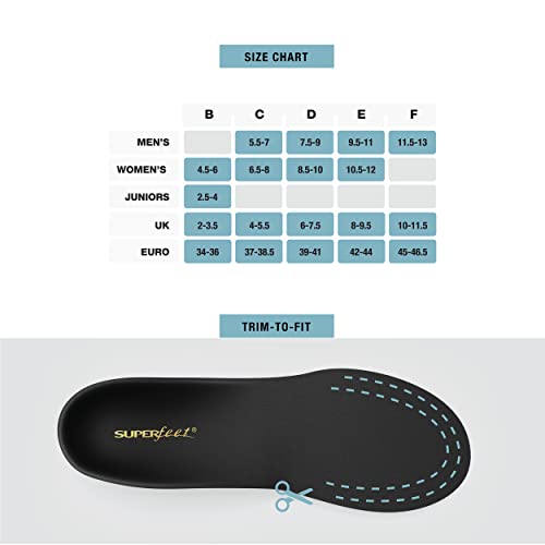 Plantillas Superfeet Winter Thin Support para esquí miniatura 6