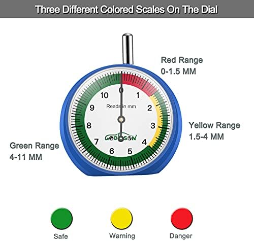 GODESON 88703 Dial Tire Tread Depth Gauge in MM,Professional for Motorcycle, Car,Truck and Bus