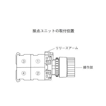 ボタン　SR 専用ページ Amazon | 双葉電子工業(Futaba Denshi) S-U300 スタンダードS