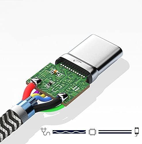 USB-C Ladekabel Mit LED-Anzeige - 2 Geräte Gleichzeitig Aufladen, Inkl. Ein/Aus-Schalter & Kopfhörerverlängerung