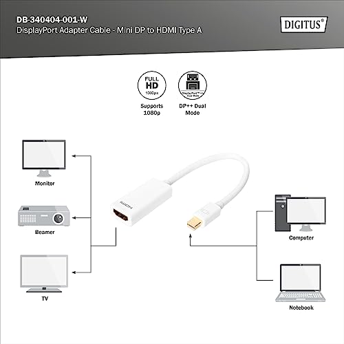 DIGITUS Adapter graficzny Mini DisplayPort, mDP do HDMI typu A, Full HD 60Hz 1920 x 1080 pikseli, podwójny tryb DP++, opakowanie typu blister, biały