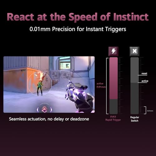 Image of IQUNIX EV63 Hall Effect Magnetic Gaming Keyboard 60% | 0.01mm Rapid Trigger, Adjustable Actuation, 0.125ms Latency, Hot-Swap, SOCD, RGB, Aluminum with Forged Carbon (Violet)