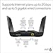 NETGEAR Nighthawk 8-Stream AX8 WiFi 6 Router (RAX80) – AX6000 Wireless Speed (Up to 6 Gbps) | 2,500 sq. ft. Coverage
