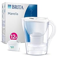 BRITA Wasserfilter-Kanne 