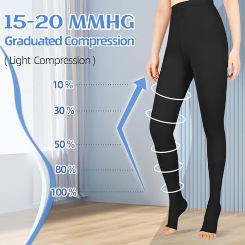 Image of Compression Pantyhose for Women & Men, Medical Graduated Compression Stockings, Compression Tights