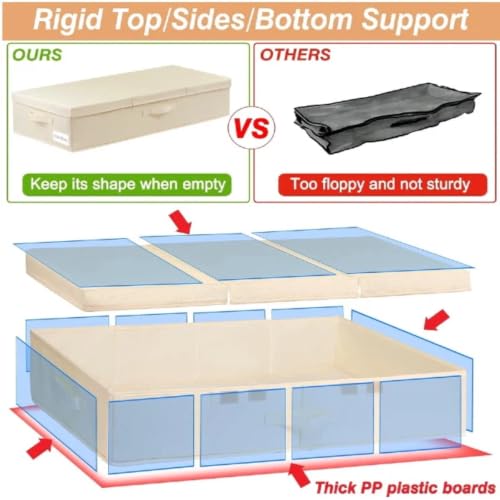 Image of Large Wedding Dress Preservation Box ,2 Pack Underbed Storage Containers with Lids and Handles, Fits Wedding Gowns, Blankets, Comforters, Quilts & Bedding