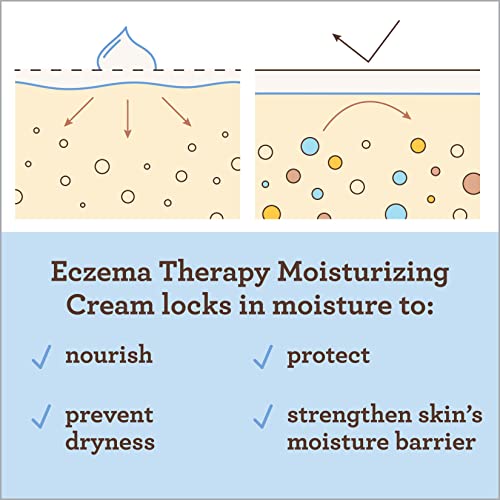 Aveeno Baby JO111672400 Eczema Therapy Nighttime Moisturizing Body Balm thumb #4