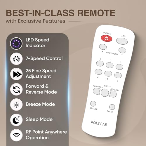 Image of Polycab Wizzy Plus LED 1200mm BLDC Ceiling Fan with Remote|BEE 5 Star Rated, Higher Air Delivery|LED Indicator,Reverse,Boost,Sleep and Breeze Mode |3 Years Warranty (Beige Rosegold)