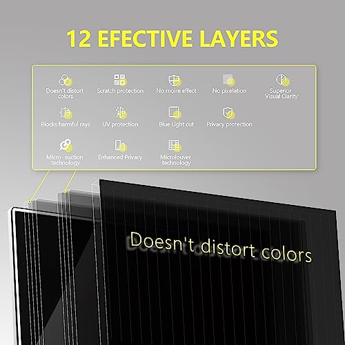 Pozlle 22-inch Anti-blue light Computer Privacy Screen Filter – Fits ...