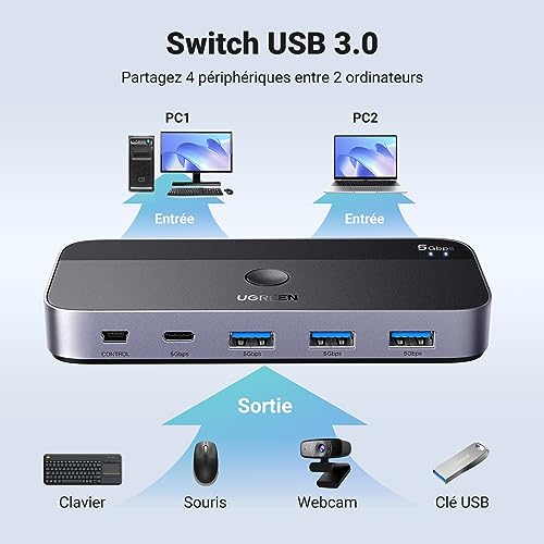 UGREEN Switch USB C 3.0 Commutateur KVM 2 PC Entrées 4 Sorties – vue 2