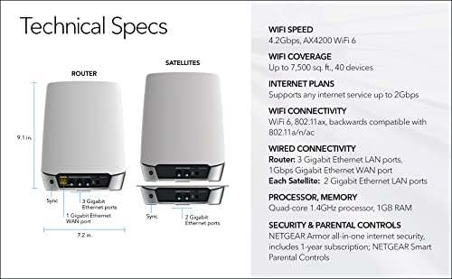 Netgear Orbi mesh system