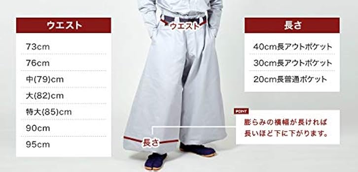 丸源6着セット 鳶用 レインウェア 【三段鳶】 上下セット 1177 鳶合羽 商品詳細