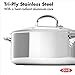OXO Good Grips Tri-Ply Stainless Steel Pro 5Qt Covered Dutch Oven