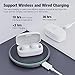 Boean Bluetooth Headphones, IPX7 Waterproof Wireless Headphones 16H Playtime Earphones Wireless Earbuds Stereo Sound Isolation Headsets for Sports, Gym, Workout (Red)