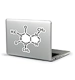 Laptop Stickers By Big Mouth