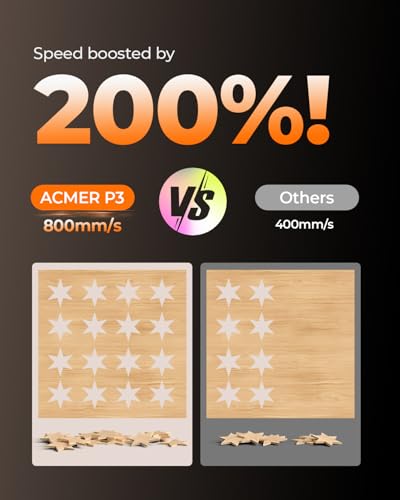 Image of ACMER P3 2 in 1 Laser Engraver, 10W Diode and 2W IR Laser Cutter Machine | 400 x 400mm Work Area, Built-in Camera for Batch Engraving, Air Assist, 48000mm /min Speed, Works on Wood, Acrylic and Metal