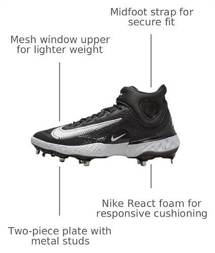 Nike Nike Alpha Huarache Elite 4 Mid Men's Baseball Cleats (DJ6520-003, Black/Dark Smoke Grey/White) Size 7