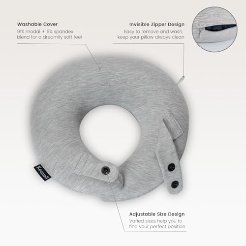 Image of Keemall Inflatable Travel Pillow - Upgraded 3rd Gen Neck Pillow with Carry Bag, Airplane /Train /Bus Neck Support, Double Comfort Portable Essential for Indian Travellers