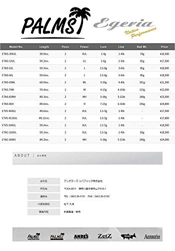 パームス(Palms) エゲリアネイティブ パフォーマンス ETVS-46XUL 5枚目