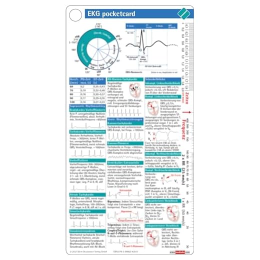 EKG pocketcard (pocketcards)
