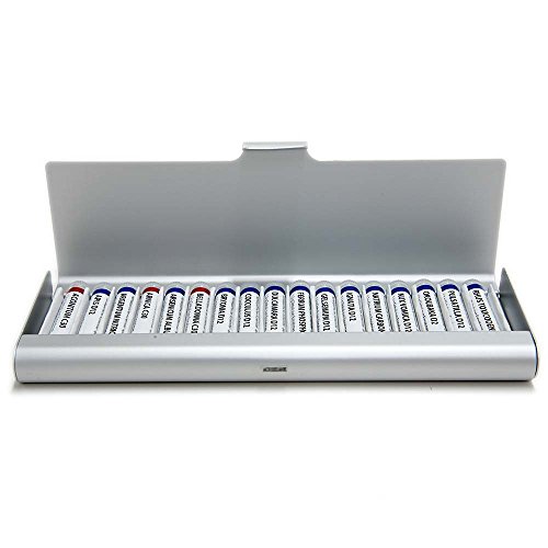 Sanavit Homöopathische Reiseapotheke Alu 17er - Silber Cover