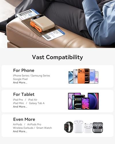 Image of INIU Smallest 20000mAh Power Bank, 22.5W PD Fast Charging Portable Charger with USB-C Cable, Flight-Safe Battery Pack for Travel & Women Daily Commute & Gift for iPhone Samsung iPad, mini Size, Beige
