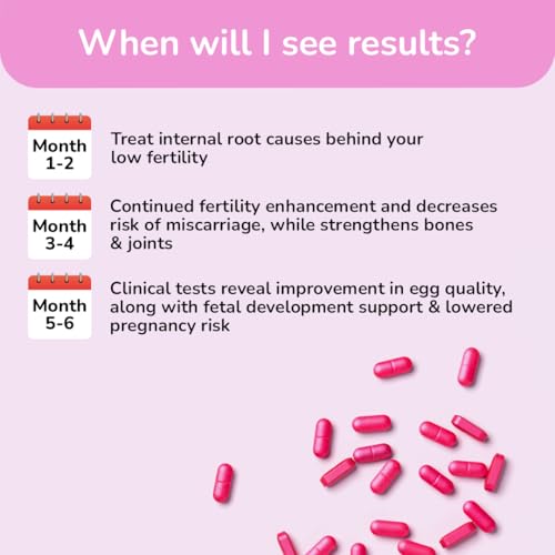 Image of Pre-Pregnancy Support | Preconception Multivitamin Tablets for Women | Folic Acid, Inositol, NAC & Zinc | Boost Egg Quality, Fertility & Prepare Body for Pregnancy | 60 Tablets, 60 Days