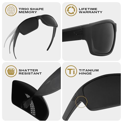 Image of TOROE Performance Eyewear FIELD All Black Sports Polarized Sunglasses w /Hydrophobic Coating Polycarbonate AR Lenses