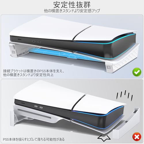 【新型 PS5 Slim 専用】PS5 Slim 横置き スタンド 放熱改善 転倒防止 地震対策 傷付き防止 新型PS5スタンド PS5 スリム 通常版とデジタル版両対応 PS5周辺機器