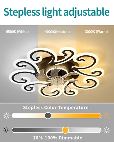Rjieoc Remote-Controlled Ceiling Fan with Light, Modern Ceiling Fan with Lighting, Stepless Dimming with Color Temperature Adjustment, 6-Speed Settings, Suitable for Bedrooms and Living Rooms (Black) - image 6