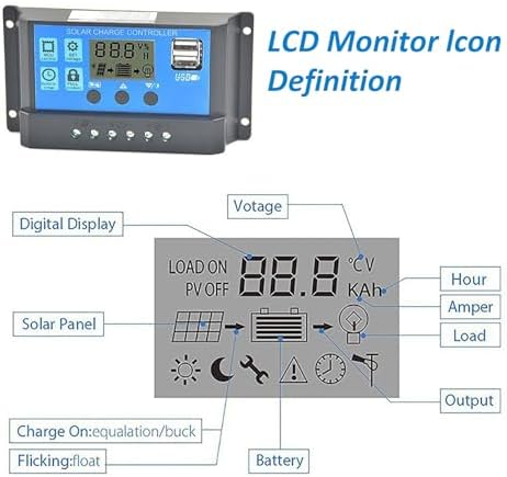 4000W Pure Sine Wave Inverter Set with 18W Monocrystalline Solar Panel & 30A Controller - Dual Voltage Solar System for RV & Home Use (110V)