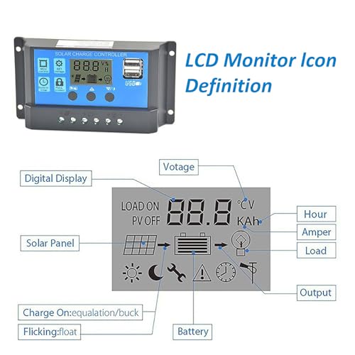 Inversor solar de 4000W para evitar apagones con panel solar y controlador de carga de 30A 6