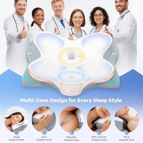 Ultra Comfort Ergonomic Cervical Pillow, Supportive Memory Foam Neck Pillow, Adjustable Height, Breathable Cover, for All Sleepers, No Odor — view 2