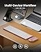 ProtoArc Foldable Keyboard and Mouse, XKM01 True Full-Size Folding Wireless Keyboard Mouse Combo for Business Travel, a Portable Office Suite On-The-Go, Compatible with Laptop iPad Tablet - Pink