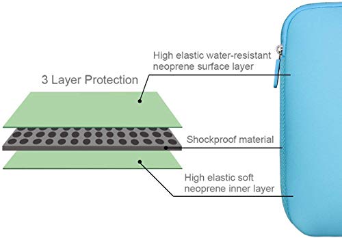 Image of ARVOK 15 15.6 16 inch Laptop Sleeve Ultra-Thin Case MacBook pro 16 inch Sleeve Water-Resistant Notebook Computer Pocket Tablet Briefcase Carrying Bag /Pouch Skin Cover for HP /Dell /Lenovo /Asus /Acer