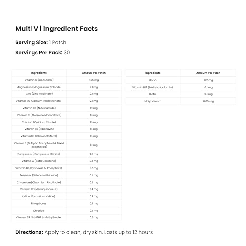 Image of The Patch Remedy Multi V Patches - Vitamin Plus Blend with D3, K2, Magnesium Chloride, Zinc, Liposomal C, Potassium, Iodide, Biotin Plus More