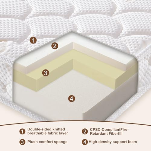 Image of Premium Crib & Toddler Mattress-52 inchx27.6 inchx5 inch, 100% Knitted Fabric, Soft Moisture Absorbent & Breathable Crib Mattress, Fits Standard Cribs & Toddler Beds