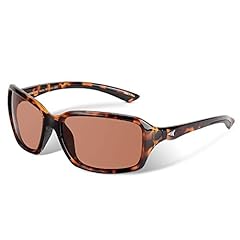 Frame: Gloss Demi /Lens: Dark Copper