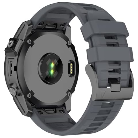 Shecret Quick Fit Strap for Garmin Cover