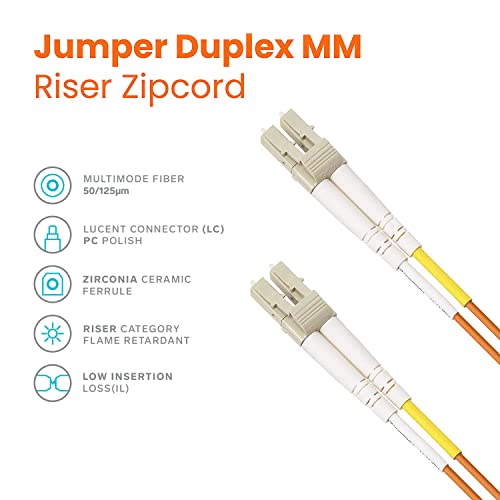 Oxen | 2 Pack Duplex Multimode Jumper Fiber Patch Cable | Corning Glass Fiber Optic | Lc Lc Riser Ofnr Zipcord 50/125 Om2 Orange 1 Mt #TOP4
