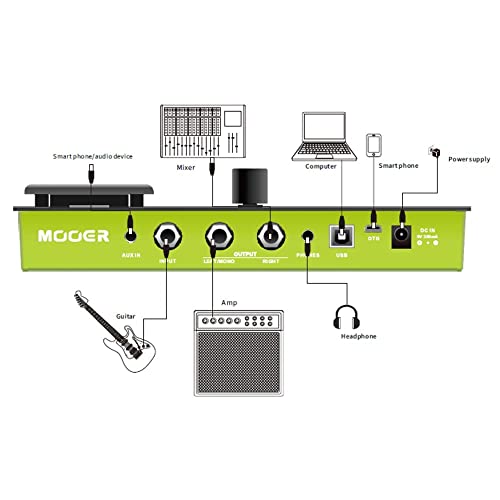 PEDALEIRA P GUITARRA MOOER GE150 COM FONTE