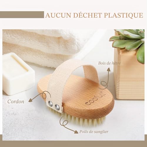 Vignette produit