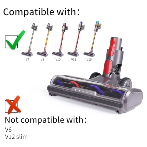 KENVOR Head Replacement Compatible with Dyson V7 / V8 / V10 / V11/V15, view 2