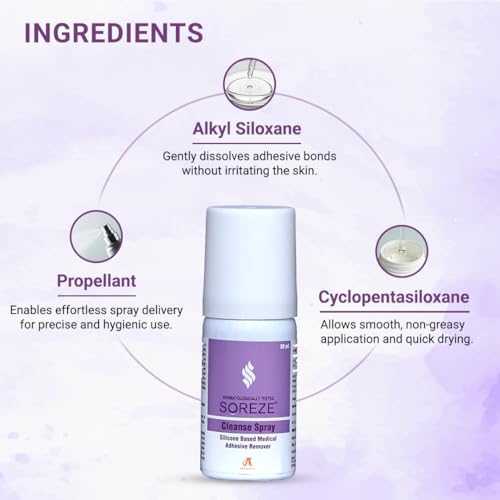 Image of Soreze Cleanse Medical Adhesive Remover Spray | Alcohol Free & Safe on Skin | No Sting and Painless | Quick Dry & Non Sticky Formula | Pack of 3 | 90ml