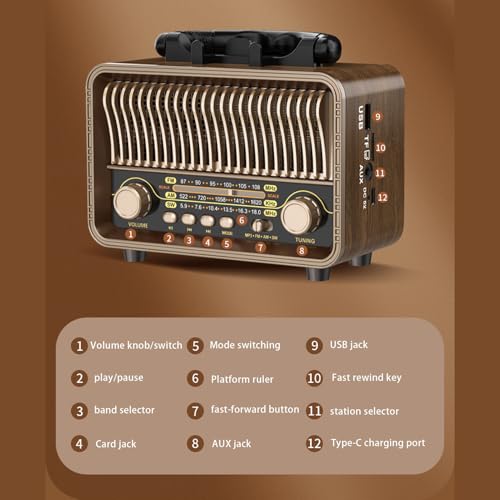 Radio portátil Asixxsix AM FM y onda corta recargable miniatura 7