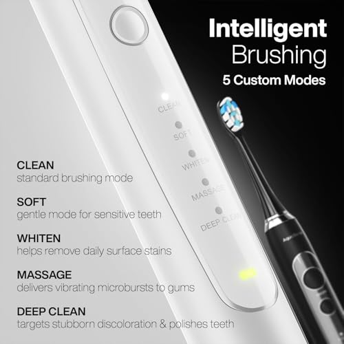Aquasonic Duo Series PRO UV Electric Toothbrushes の商品画像 4